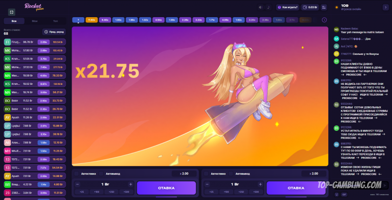 Rocket Queen: стратегии обыгрыша и тактики для стабильных выигрышей
