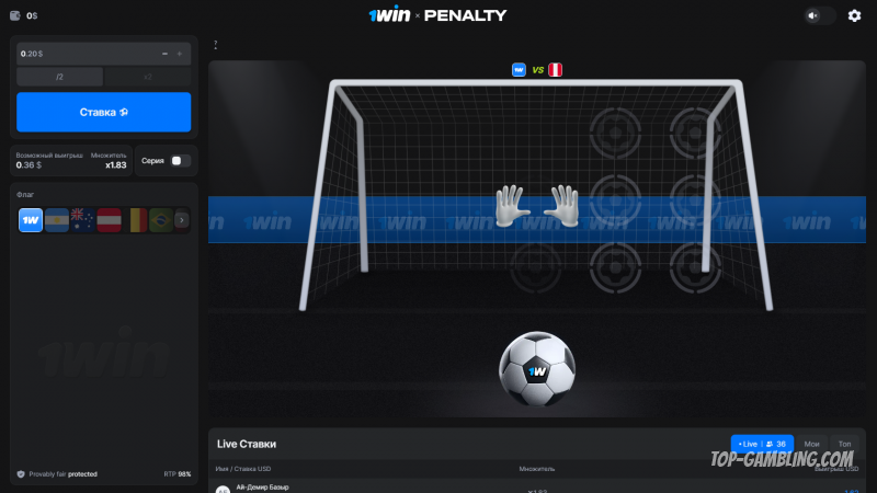 Penalty 1win: лучшие стратегии, тактики и советы