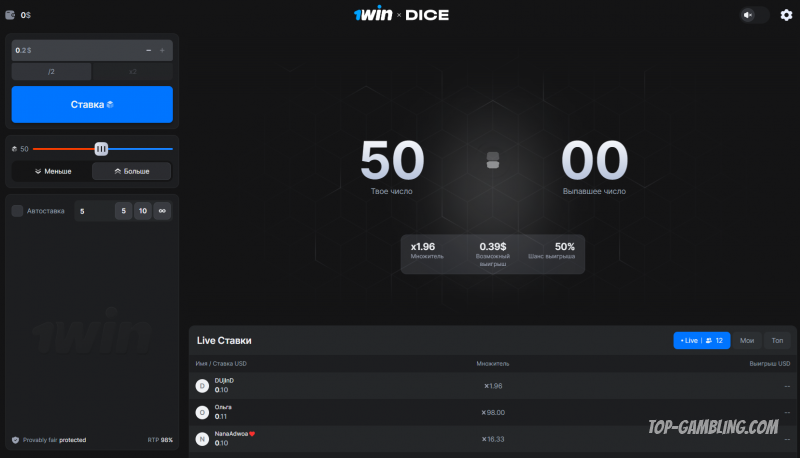 Как обыграть Dice: стратегии, тактики и секреты успешной игры