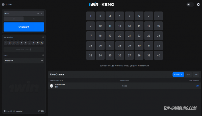 Секреты выигрыша в Keno: проверенные стратегии и эффективные тактики