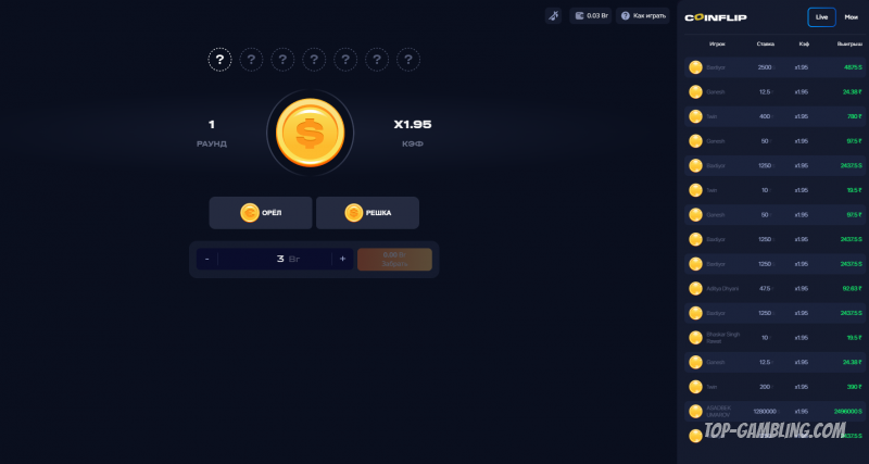 Как обыграть Coinflip: Head & Tails – стратегии, тактики и секреты