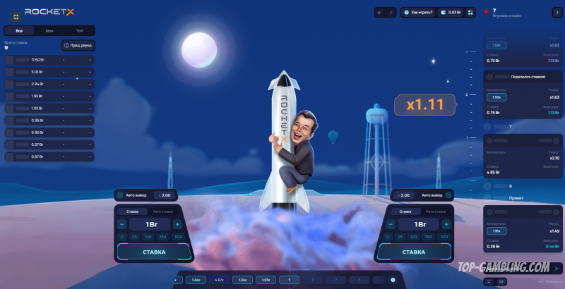 Rocket X: эффективные стратегии, тактики и секреты