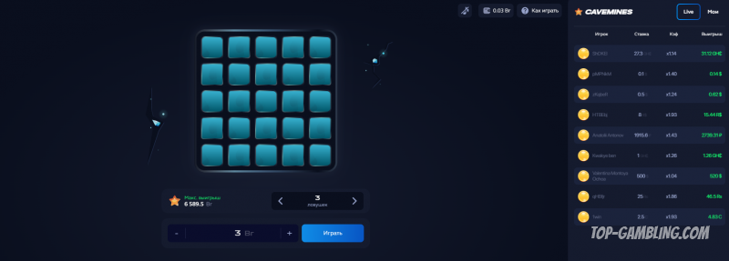 Mines 1win: как играть, ставки, множители и максимальный выигрыш