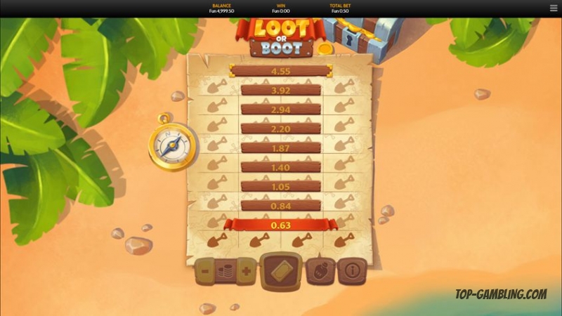 Loot or Boot – обзор игры: механика, ставки и стратегии выигрыша