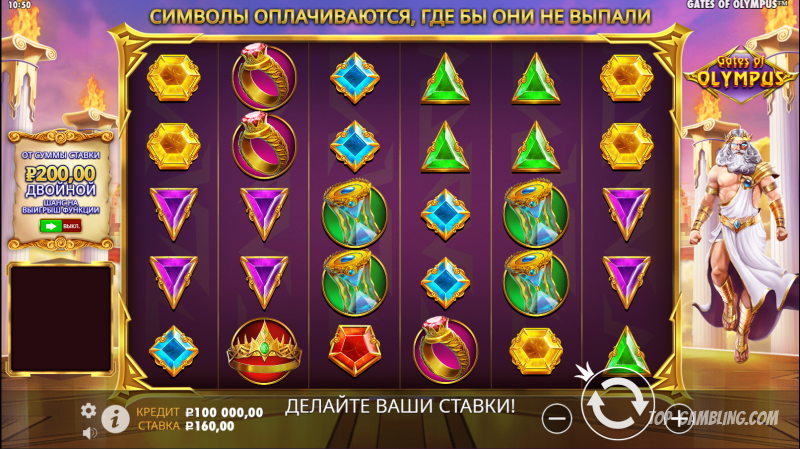Тактика игры Gates of Olympus — Стратегии для увеличения шансов на выигрыш