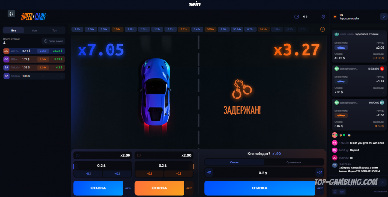 Сигналы Speed-n-Cash — Как использовать сигналы для выигрыша