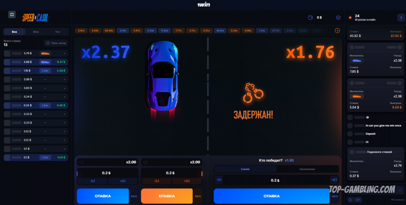 Speed-n-Cash: как выиграть — стратегии ставок и секреты игры