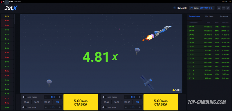 JetX: как часто выигрывать и за счёт чего удерживать стабильный результат