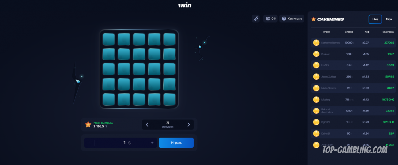 Игра Mines 1win: стратегия победы и минимизация рисков
