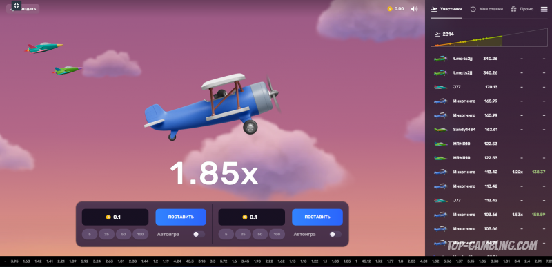 Стратегия игры Мастбет Aviatrix: сигналы, тайминг и как ловить лучшие моменты