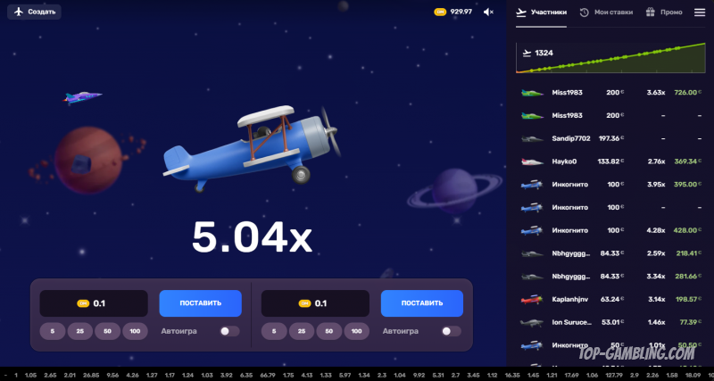 Авиатрикс ставки на деньги: как играть и выигрывать стабильно
