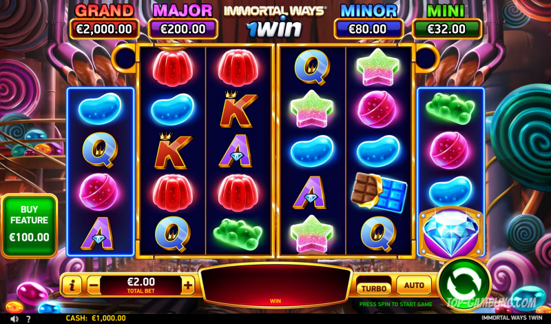 Immortal Ways 1win — обзор слота, фриспины и бонусы