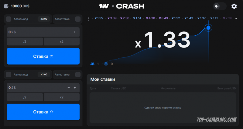 Crash 1win — стратегии, коэффициенты и советы