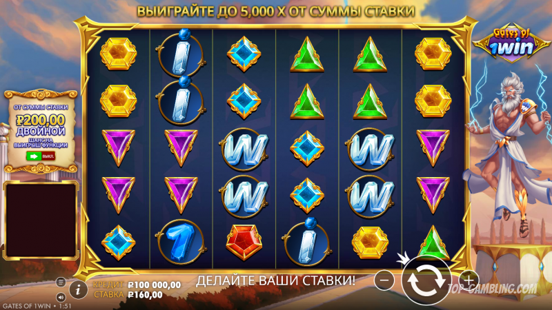 RTP Gates of 1win: как увеличить шансы на успех
