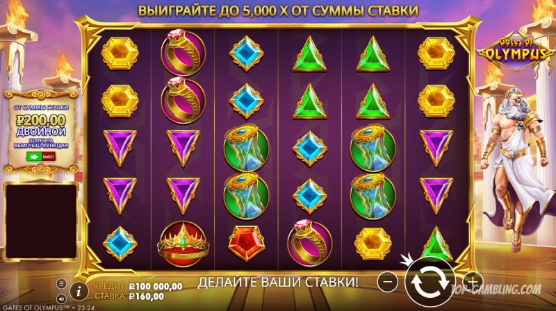 Gates of Olympus Зевс множитель сохраняется: как работает механика