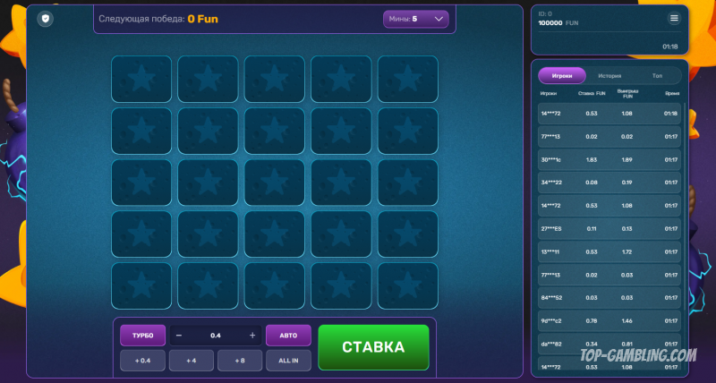 Turbo Mines Games стратегия: как выбирать клетки и управлять рисками